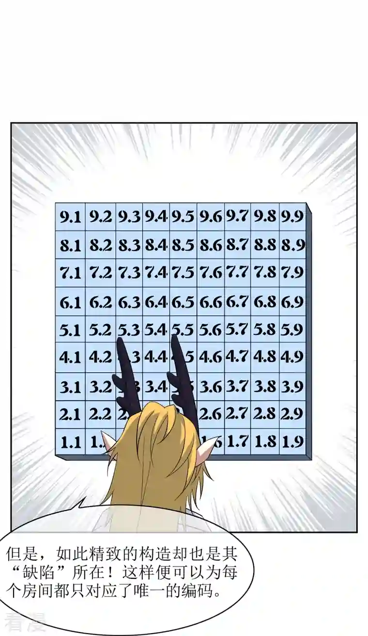 战妖记第53话 学霸麒麟