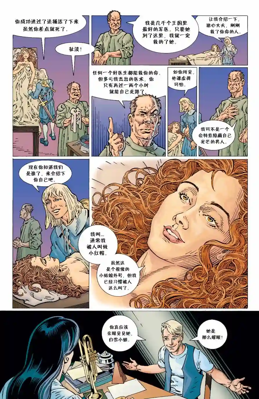 Fables番外：末日堡垒