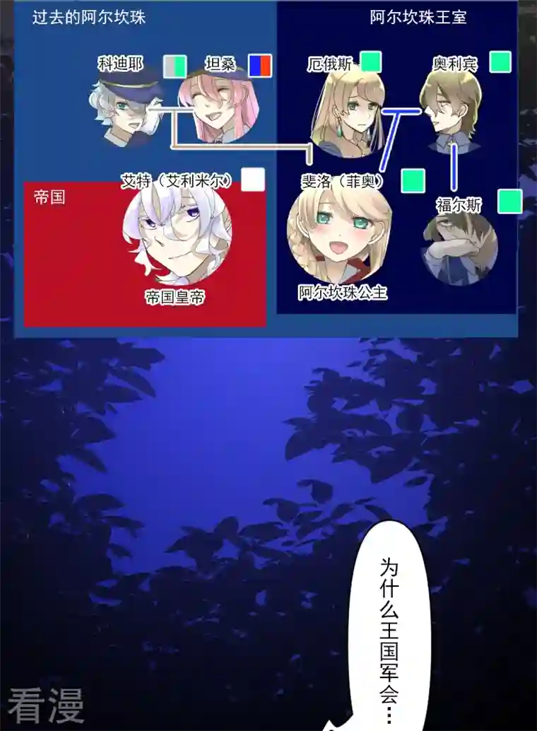 他和她的魔法契约第244话 说服