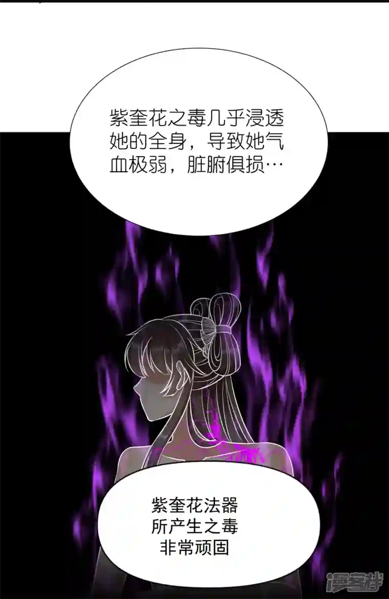 荒天至尊第109话 红鱼伤重