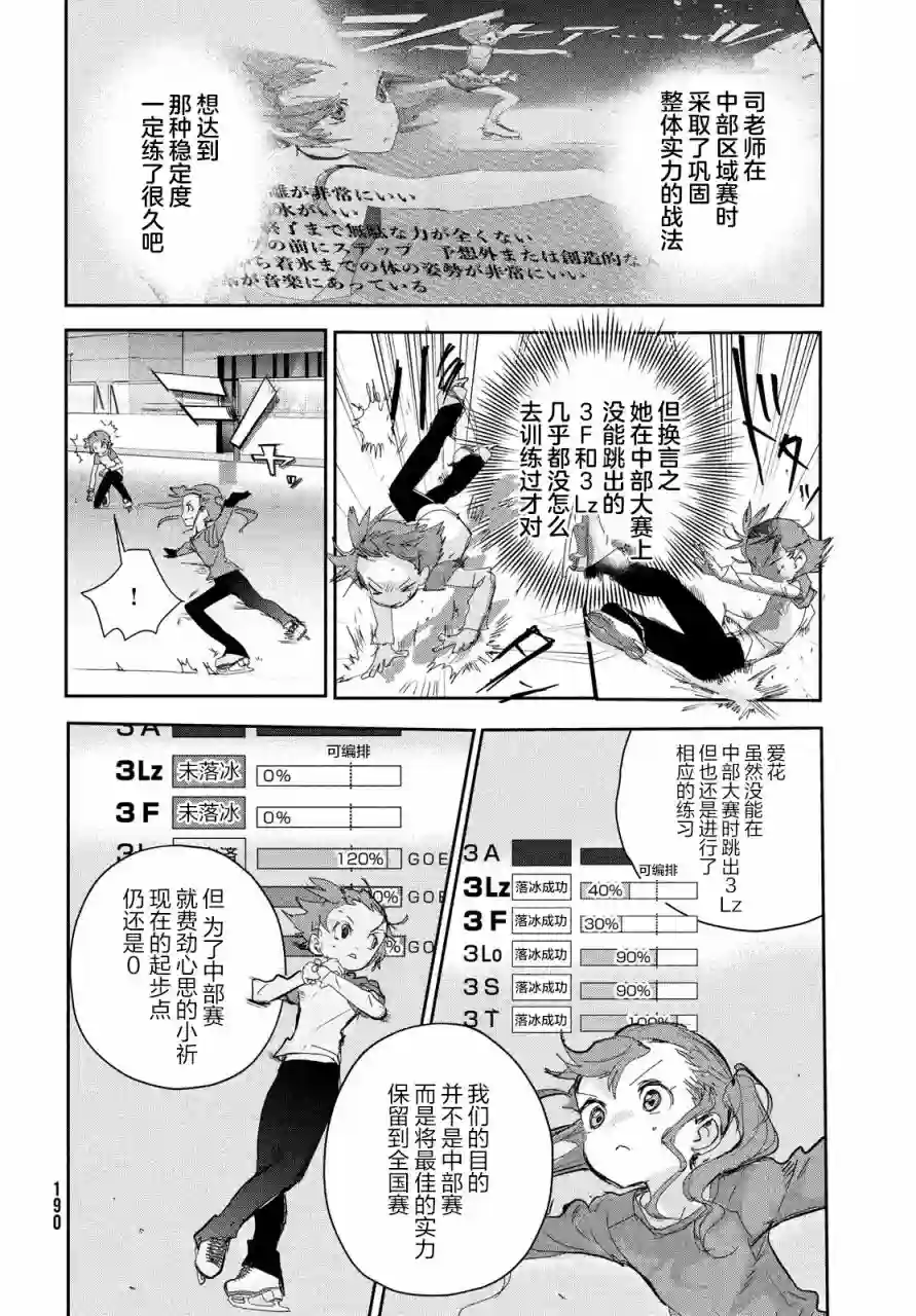 舞冰的祈愿第23话