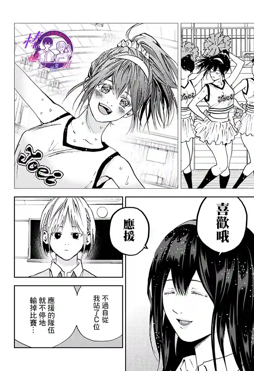 忘却Battery第104话