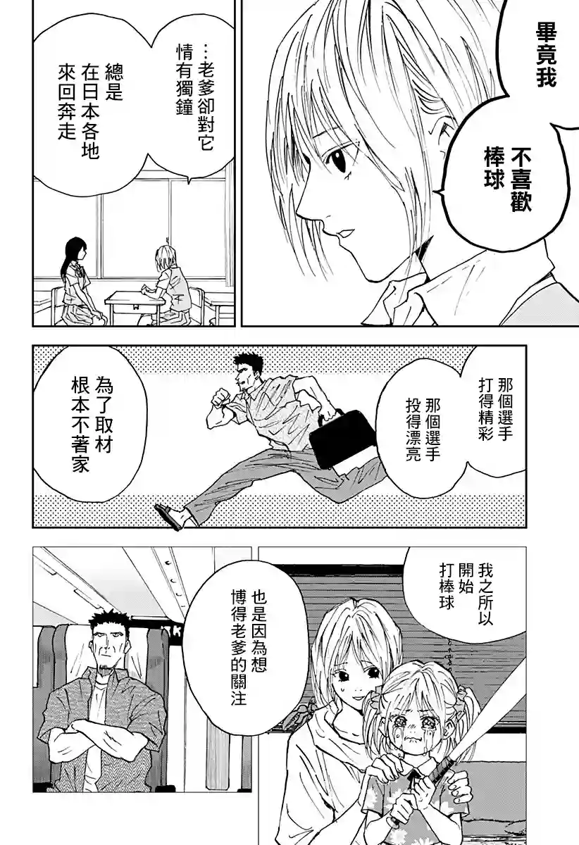 忘却Battery第104话