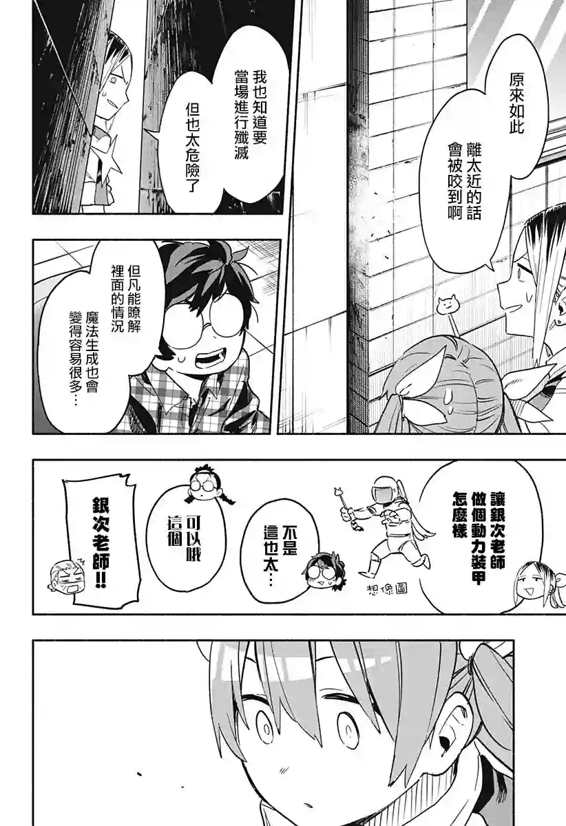 柔光魔女股份有限公司第25话