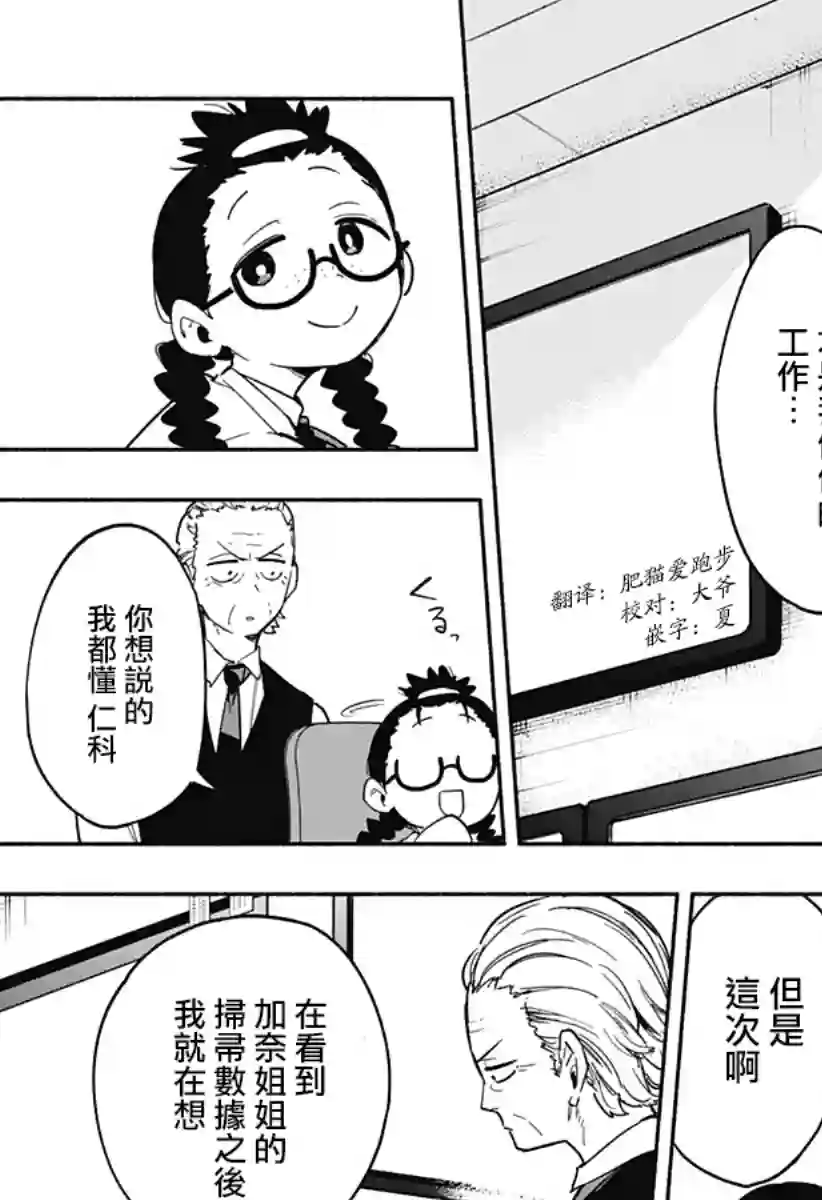 柔光魔女股份有限公司第26话