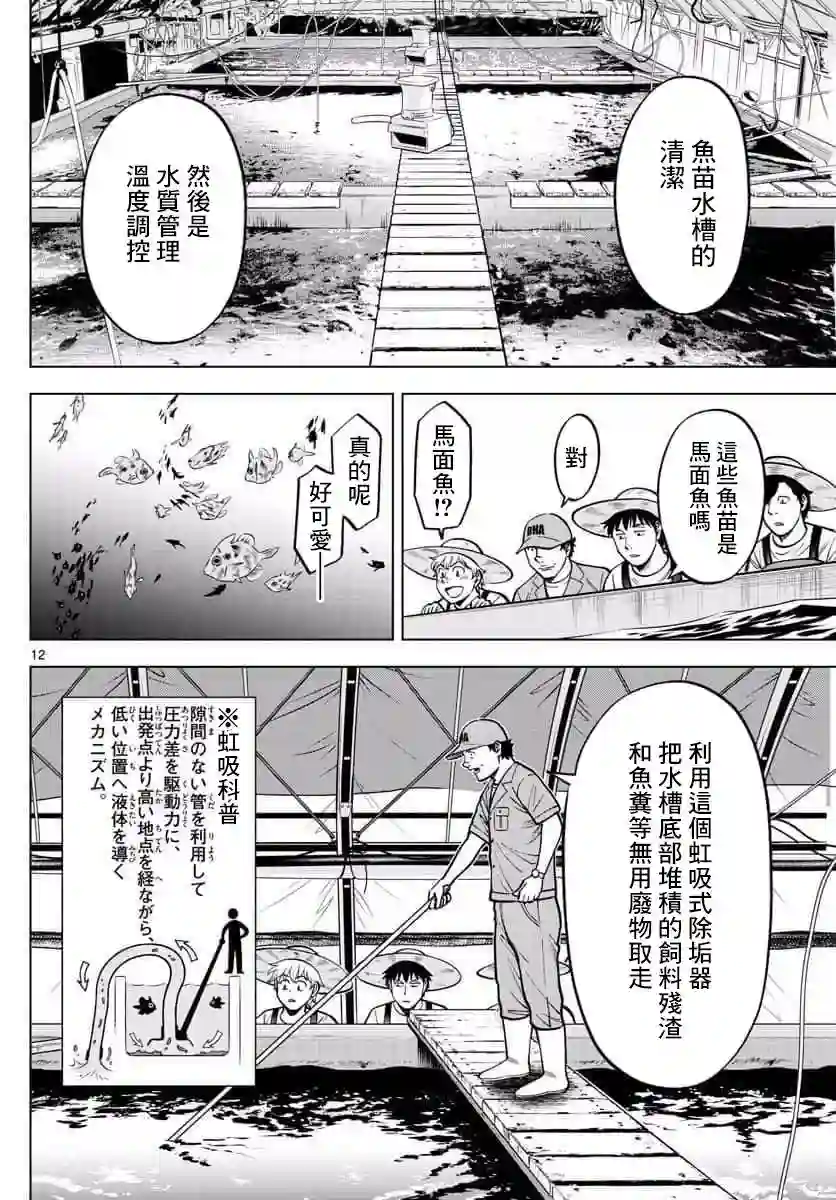 第九波涛第45话