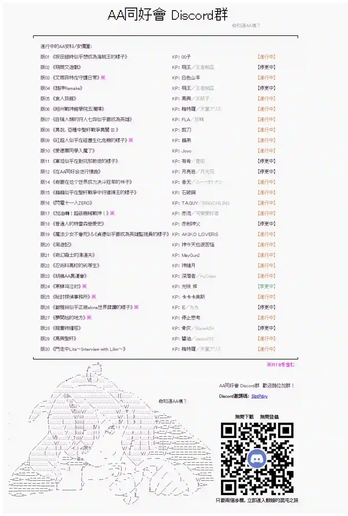 安价／安科决定的克苏鲁神话TRPG在这里一直活下去吧 04