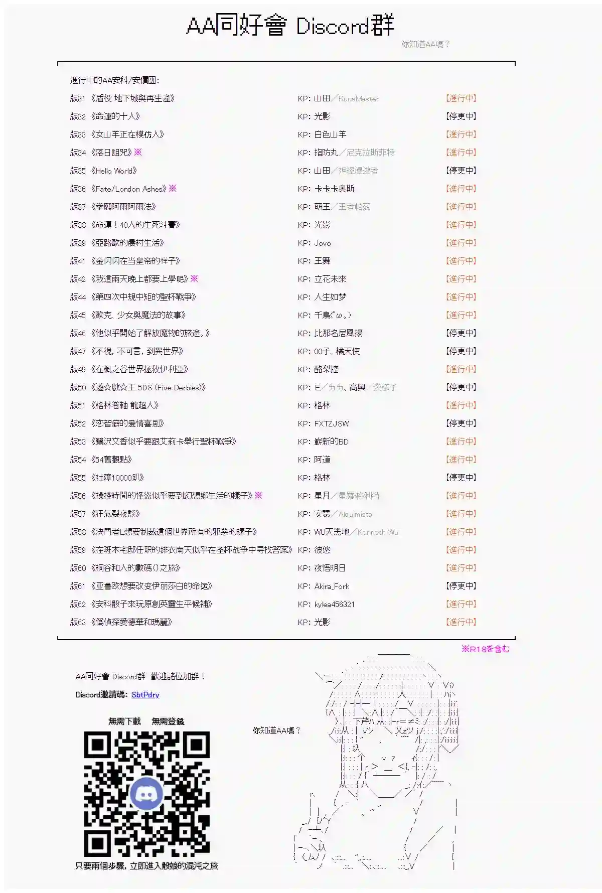 安价／安科决定的克苏鲁神话TRPG在这里一直活下去吧 04