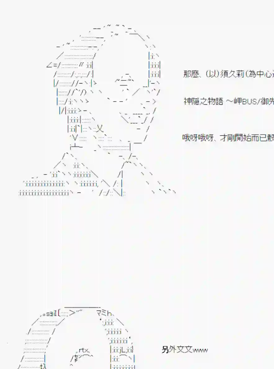 安价／安科决定的克苏鲁神话TRPG神隠之物语 ～御先BUS～ 01