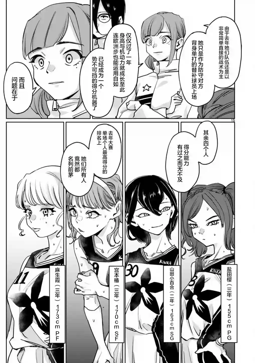 跃动，春日之燕！第36话