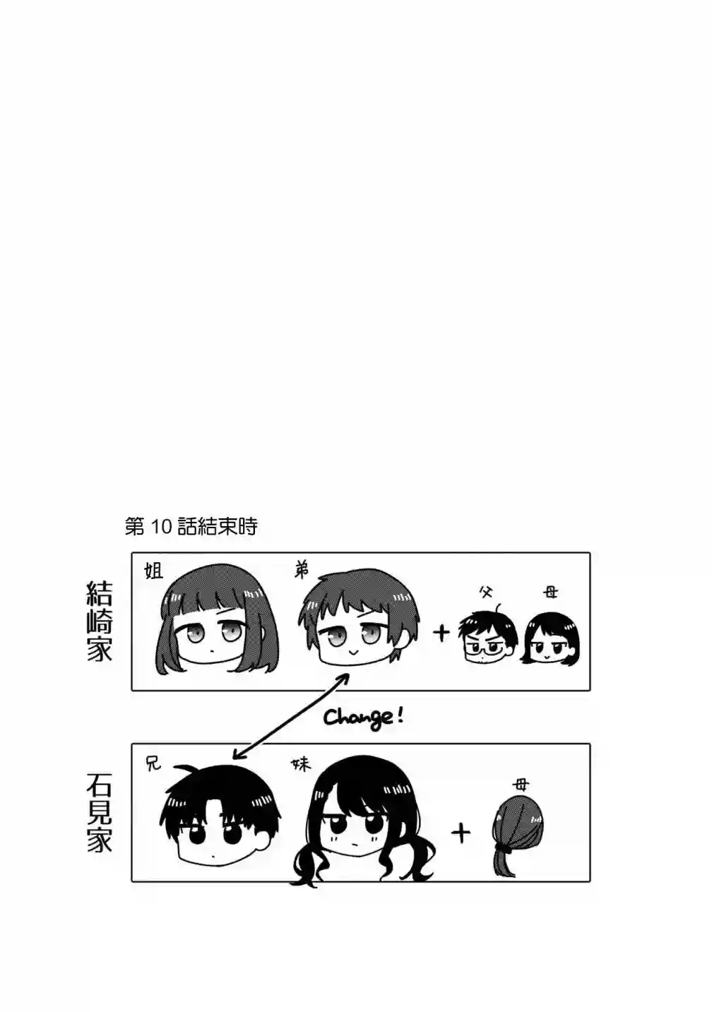 双子交换第10话