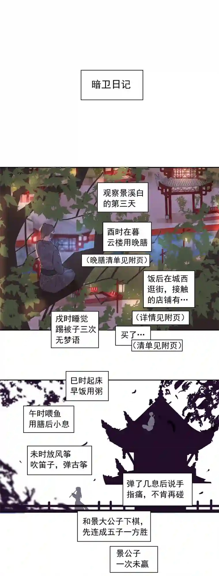 反派boss会读心观察日记