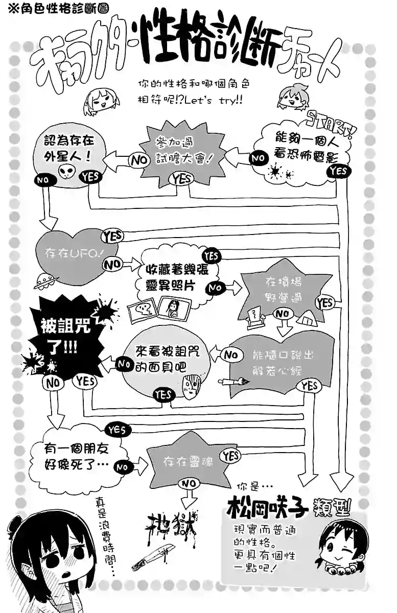 超元气3姐妹第18卷附录