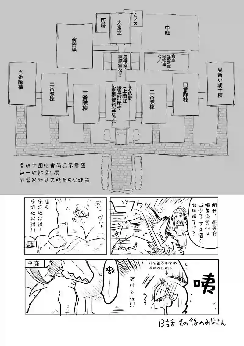 IT#039;S MY LIFE18话前的附录
