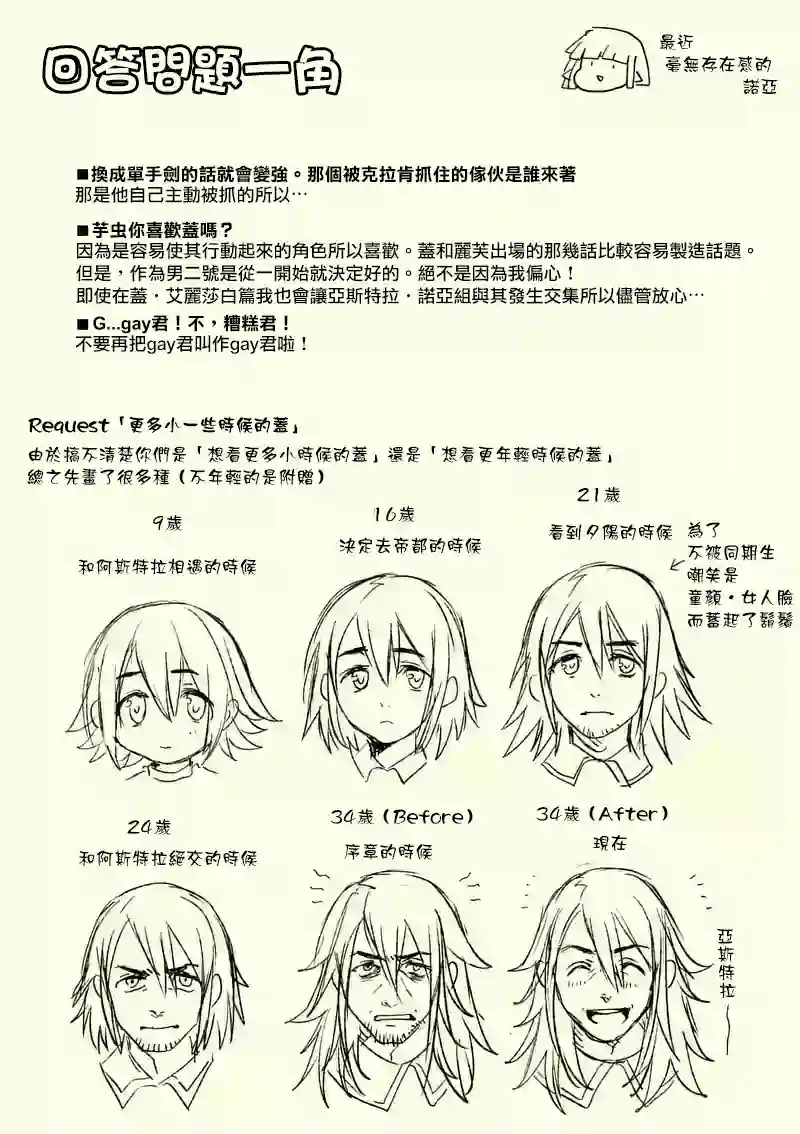 IT#039;S MY LIFE第29.5话