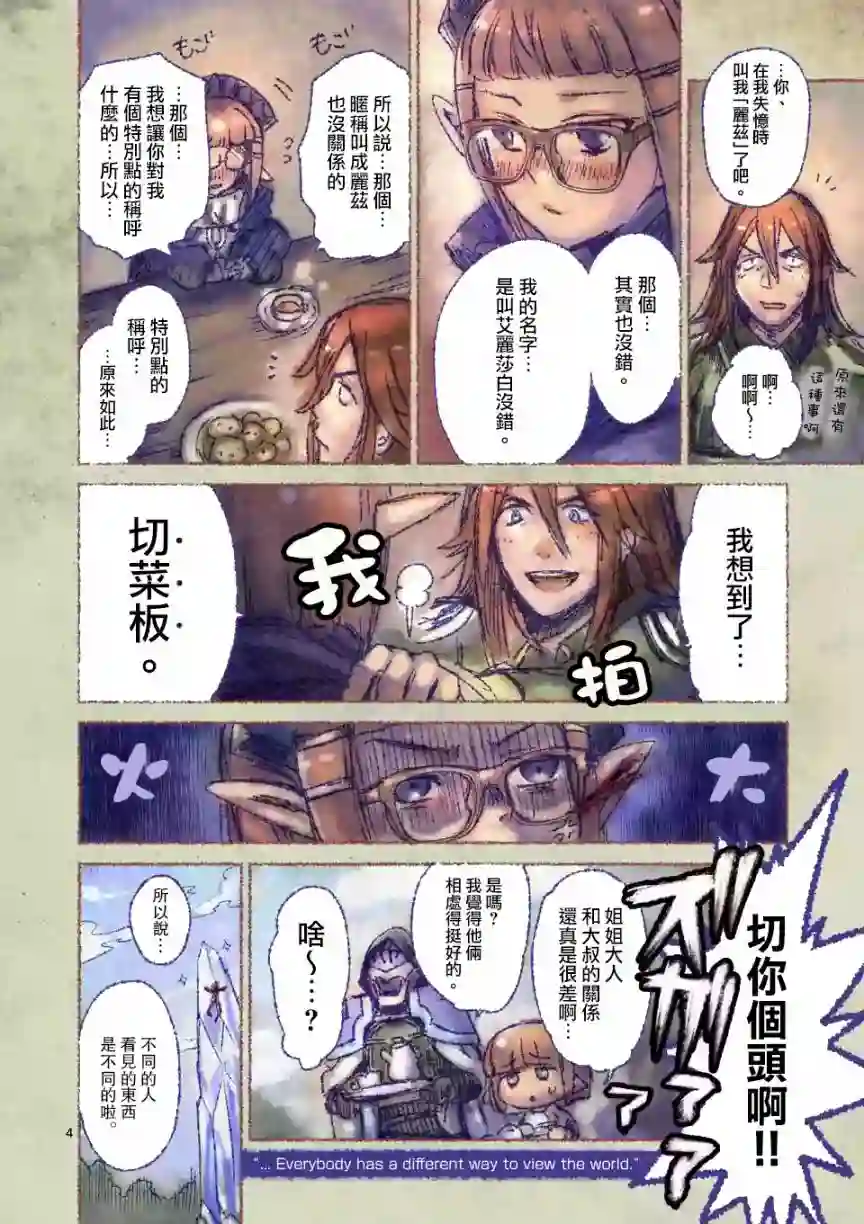 IT#039;S MY LIFE第34.5话