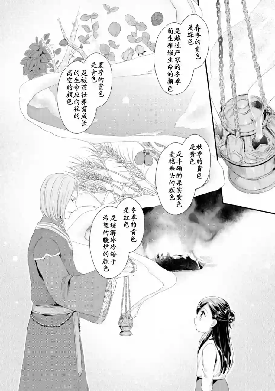 爱书的下克上 第二部第01话