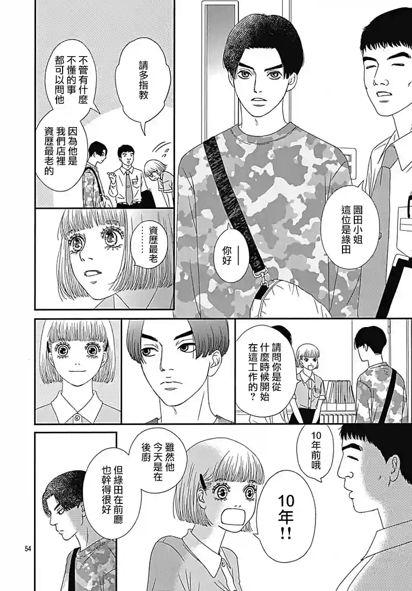 深闺中的少女第29话