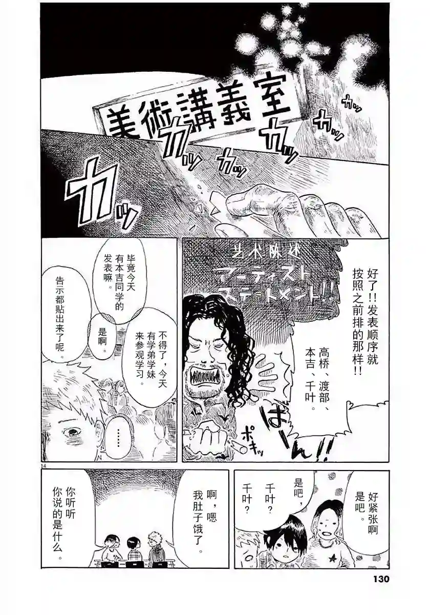 东北的莫迪利亚尼第12话