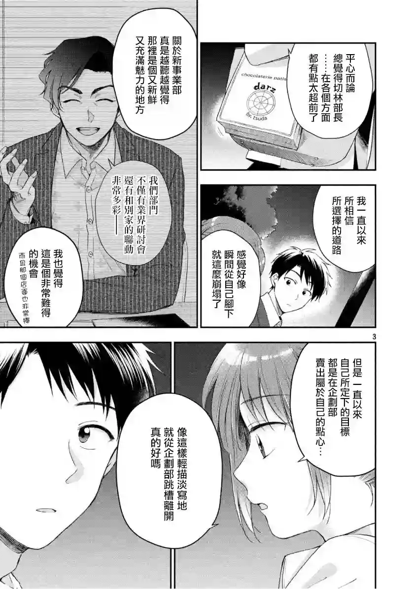 这公司有我喜欢的人第31话