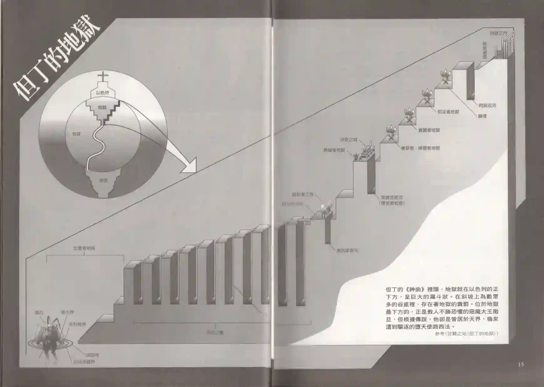 地狱事典全一卷