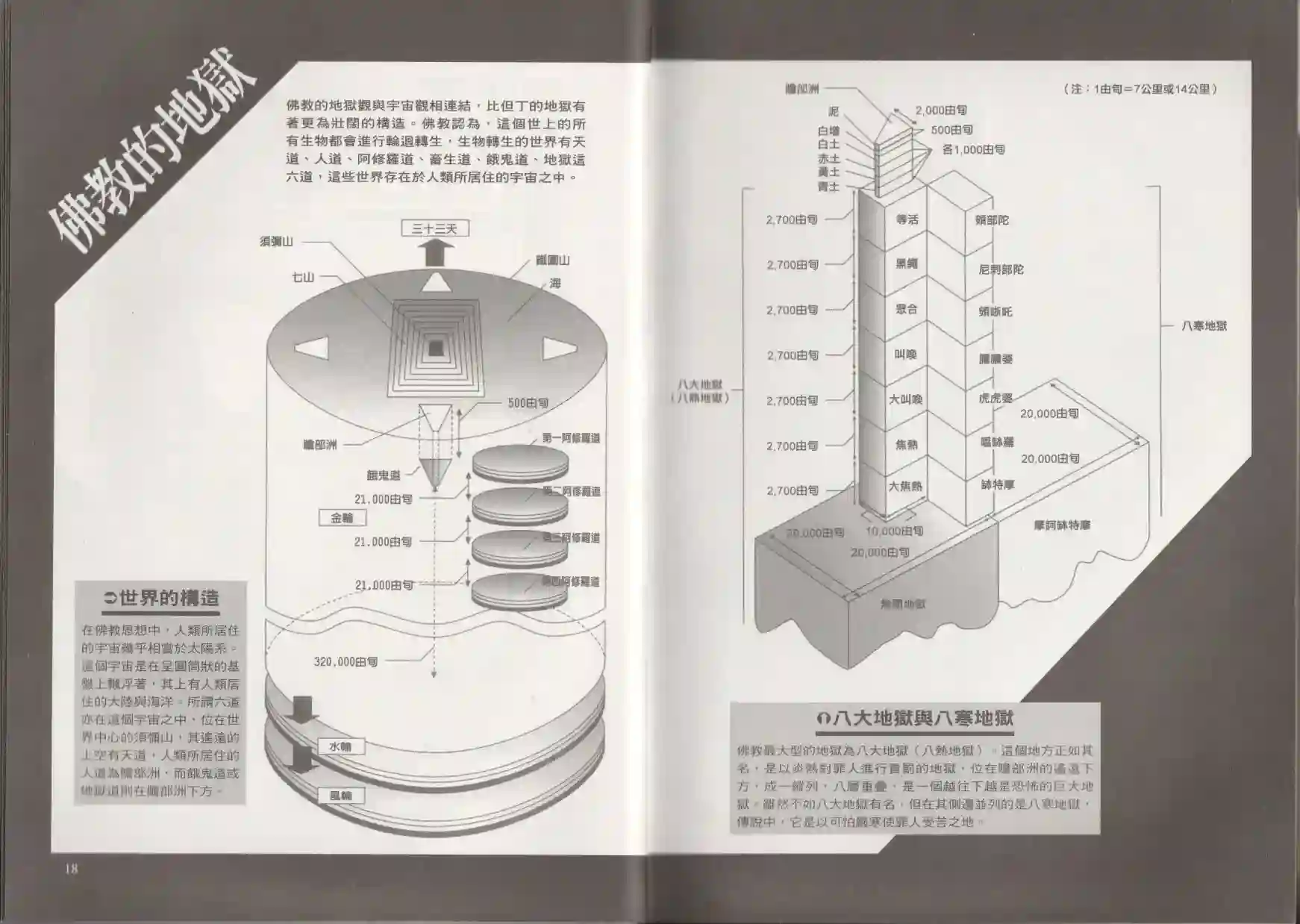 地狱事典全一卷