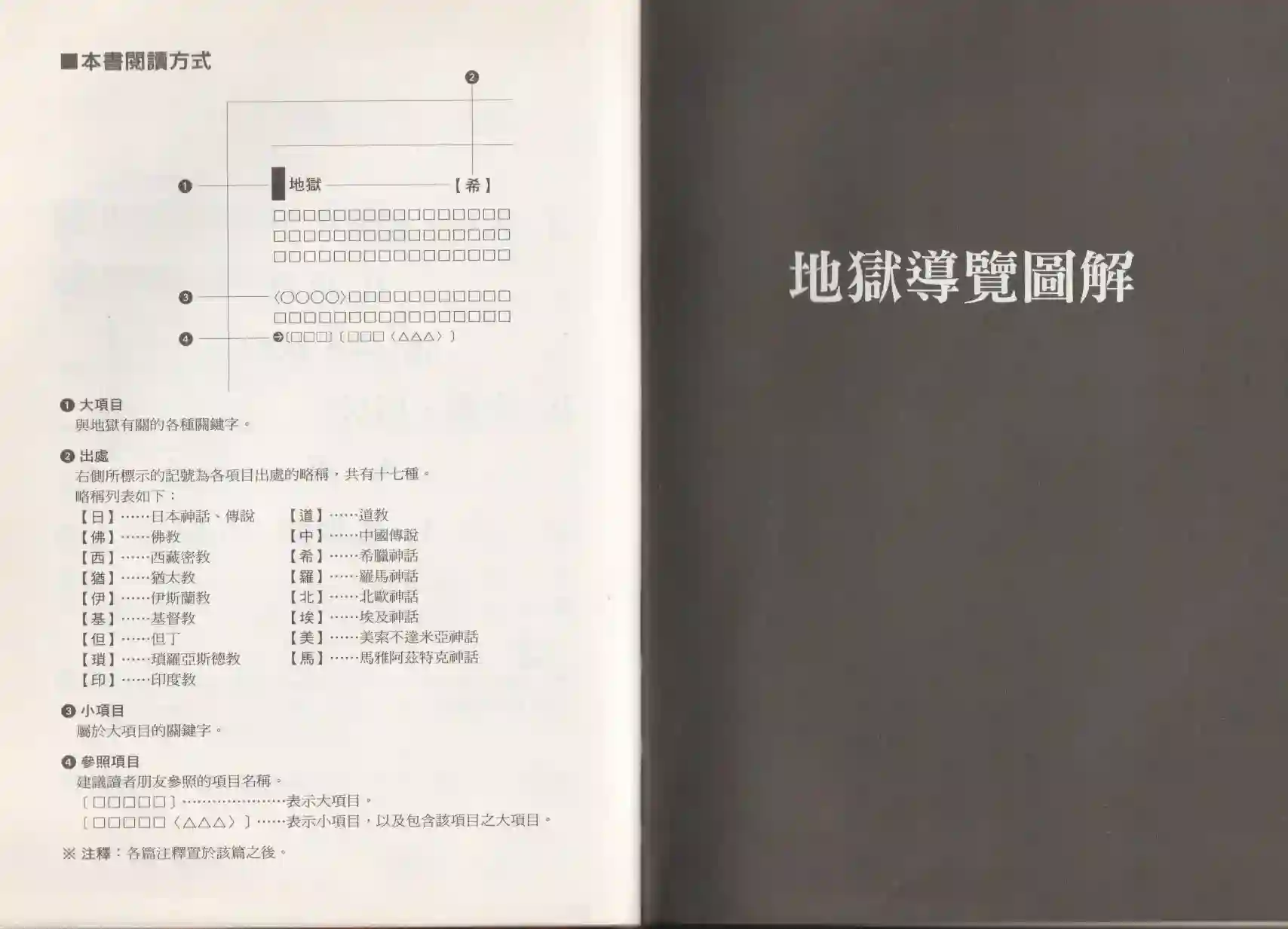 地狱事典全一卷
