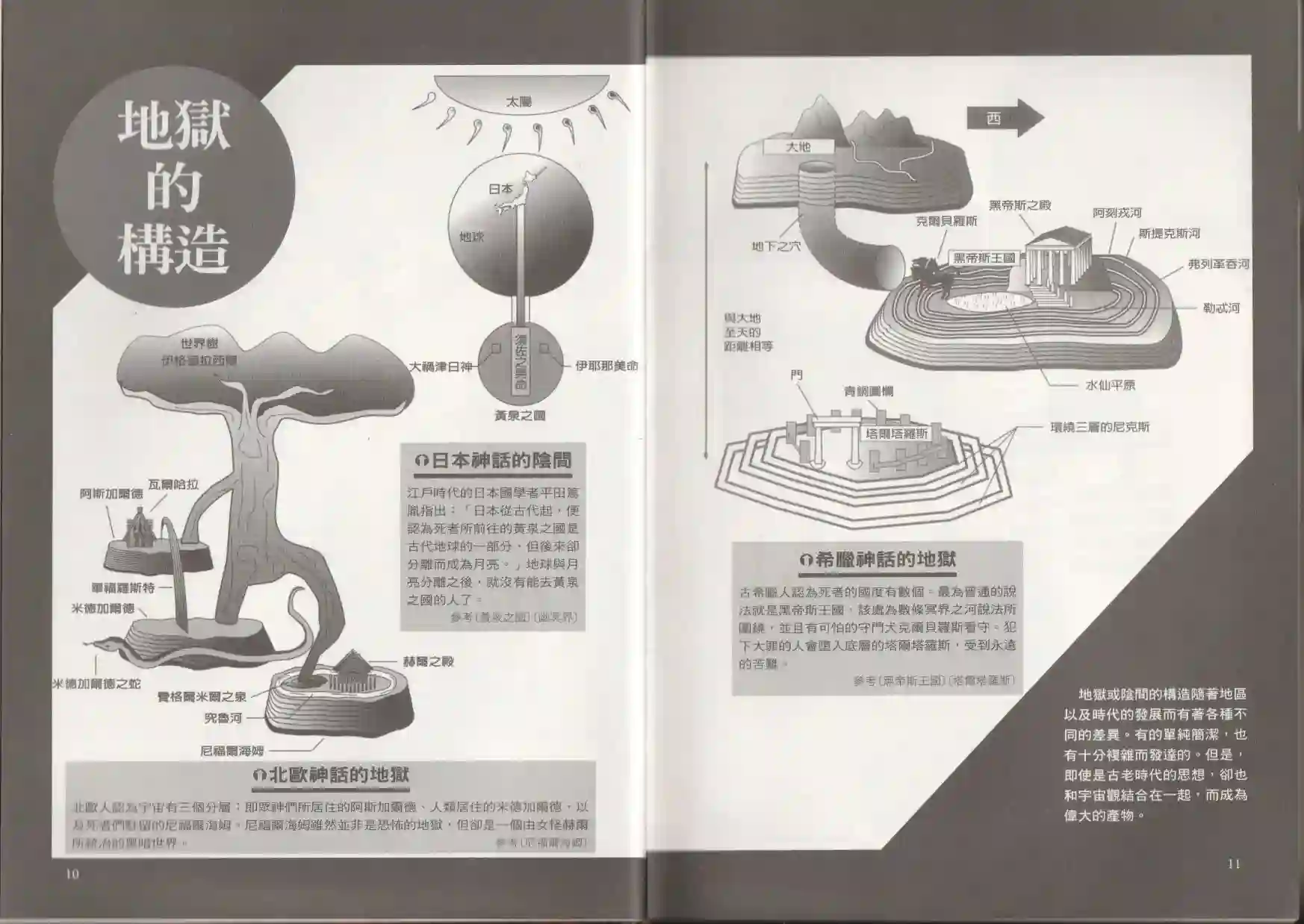 地狱事典全一卷