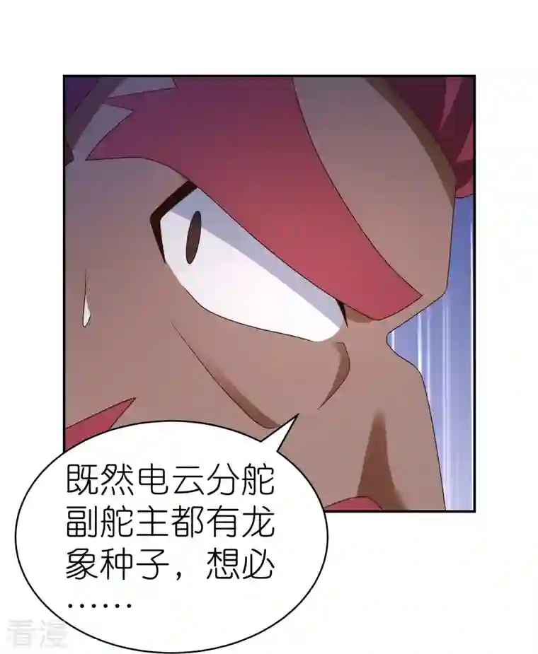 尊上第362话 电云分舵