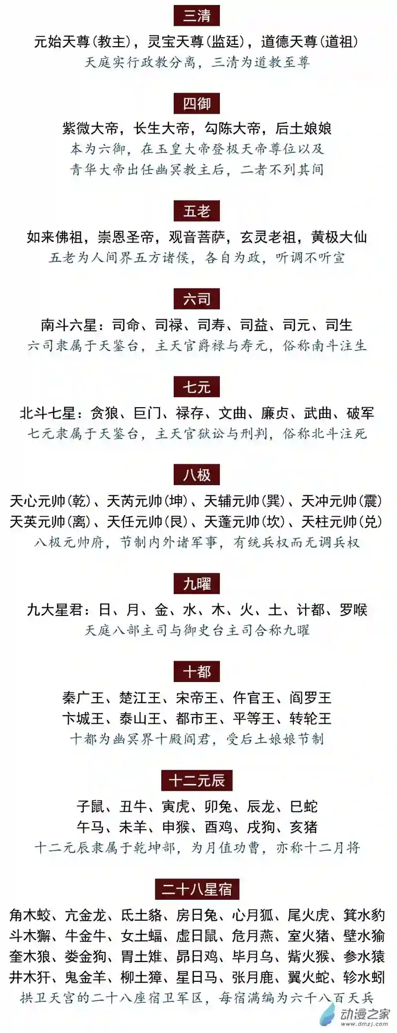 三界志058 火光之下（中）