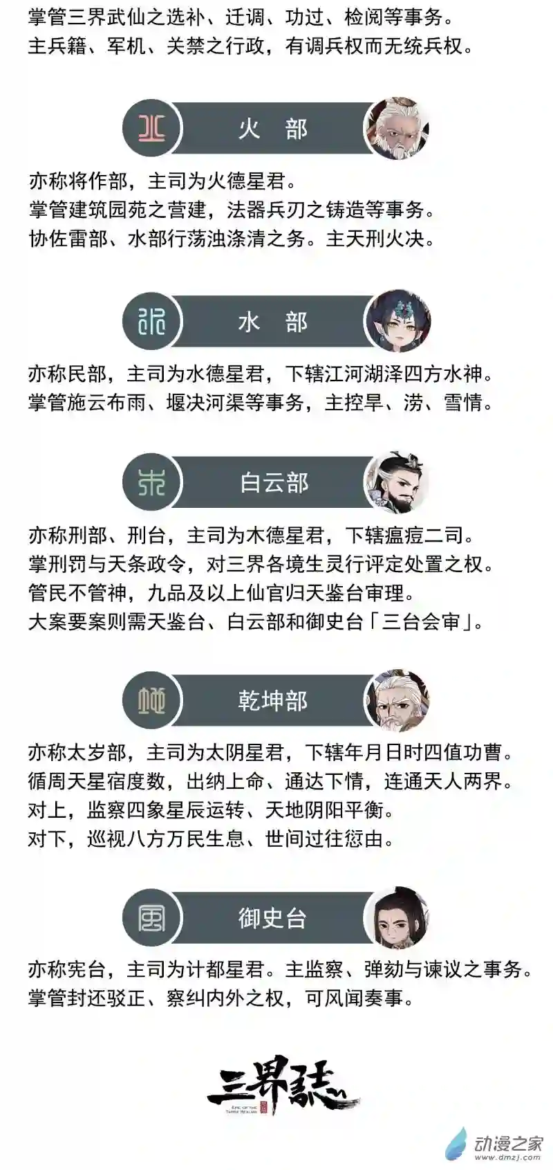 三界志058 火光之下（中）