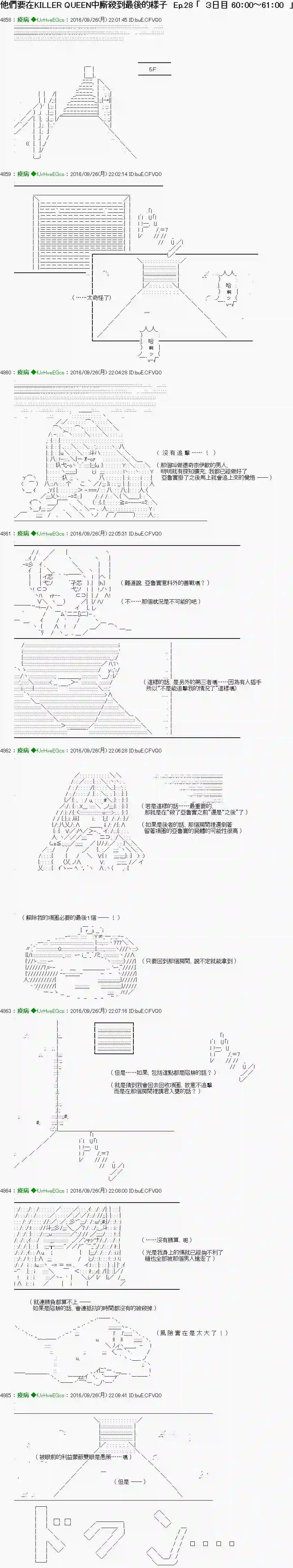 他们要在KILLER QUEEN中厮杀到最后的样子Ep.28 「　３日目 60：00～61：00　」