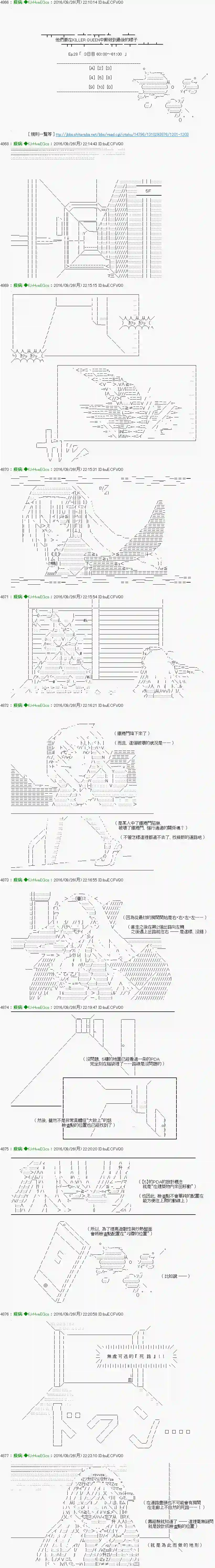 他们要在KILLER QUEEN中厮杀到最后的样子Ep.28 「　３日目 60：00～61：00　」