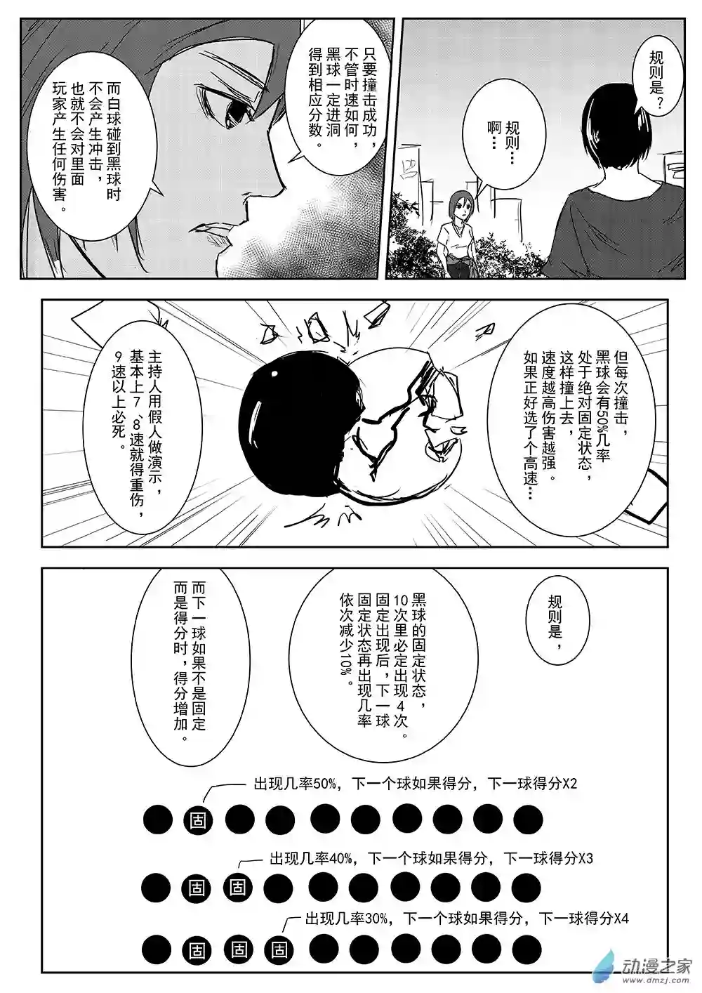 死亡乐园第46话 乐园13