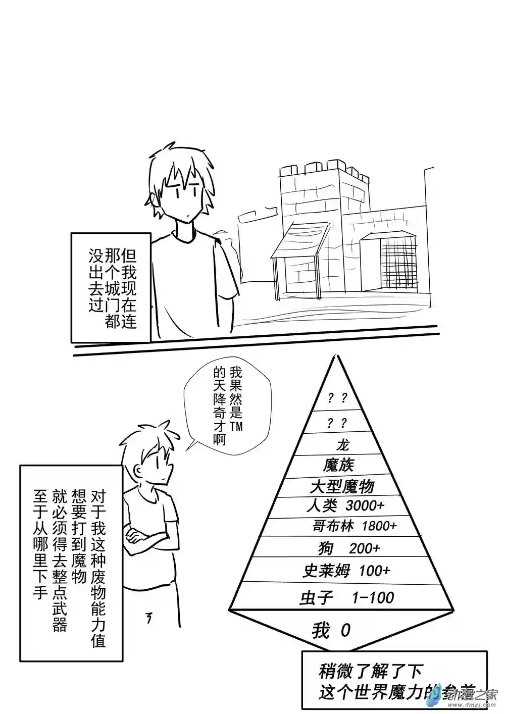 穿越到异世界发现还能用手机联系到狗群友第07话