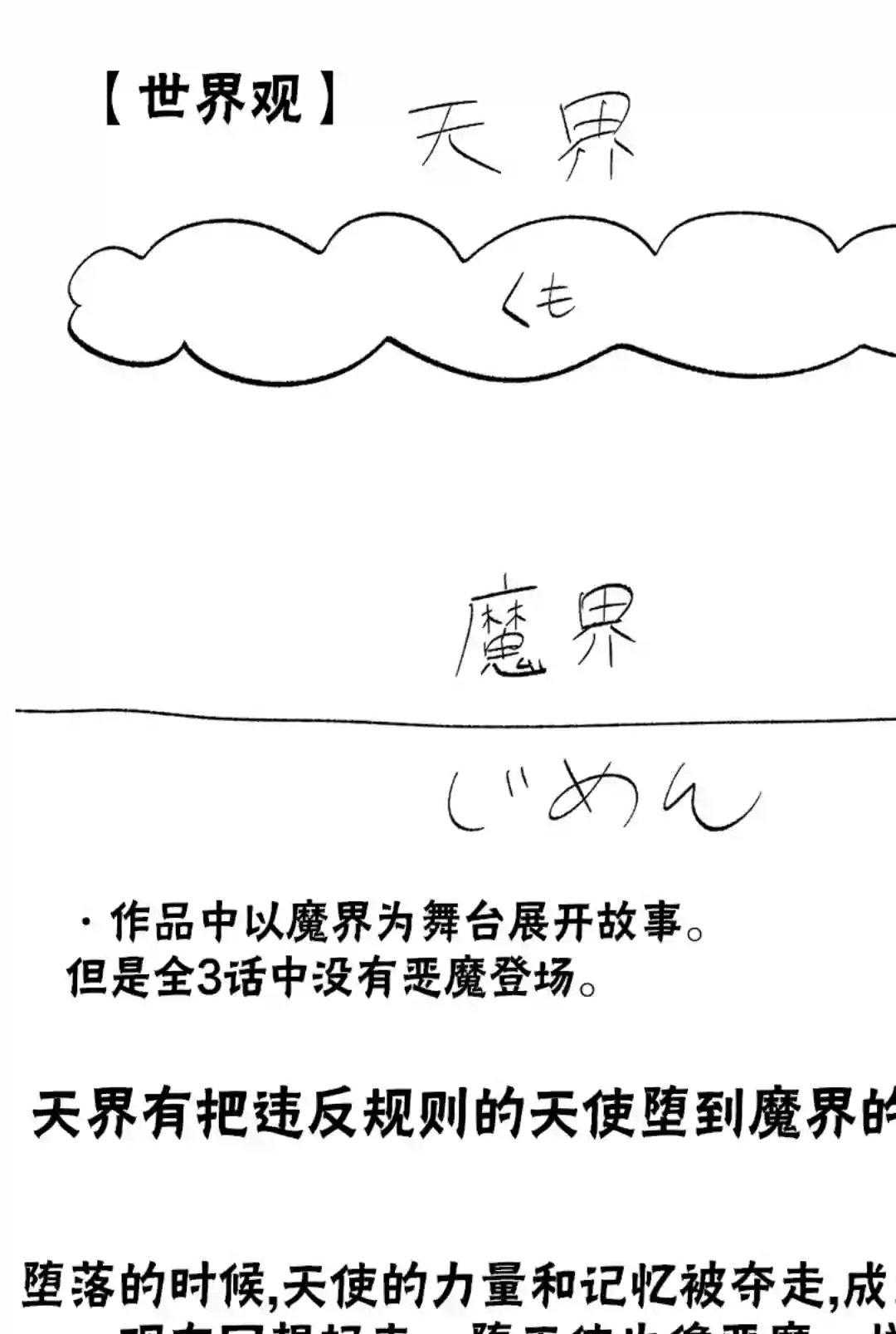 天使降临到魔界人物和背景设定