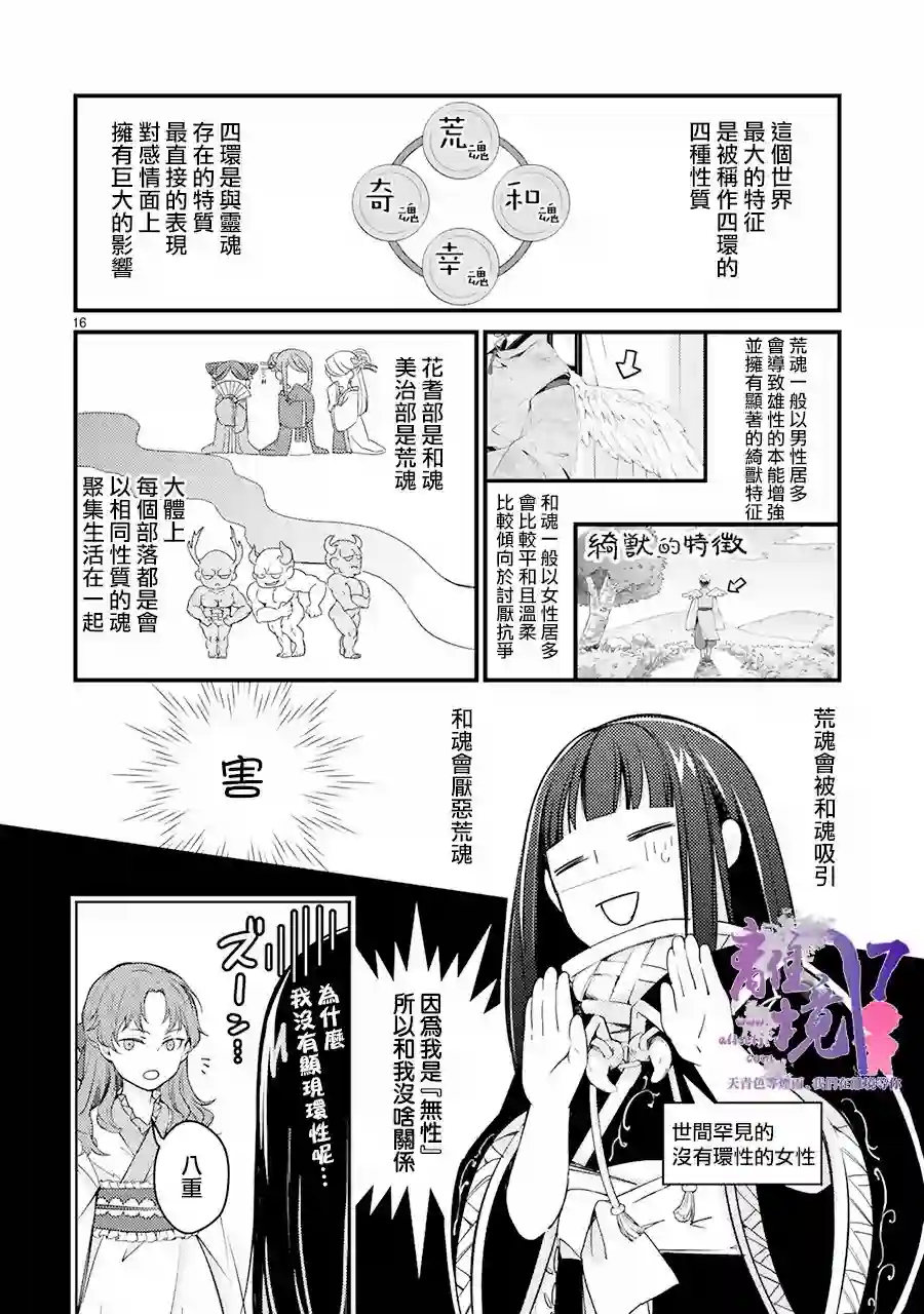 幽世神兽纪第01话