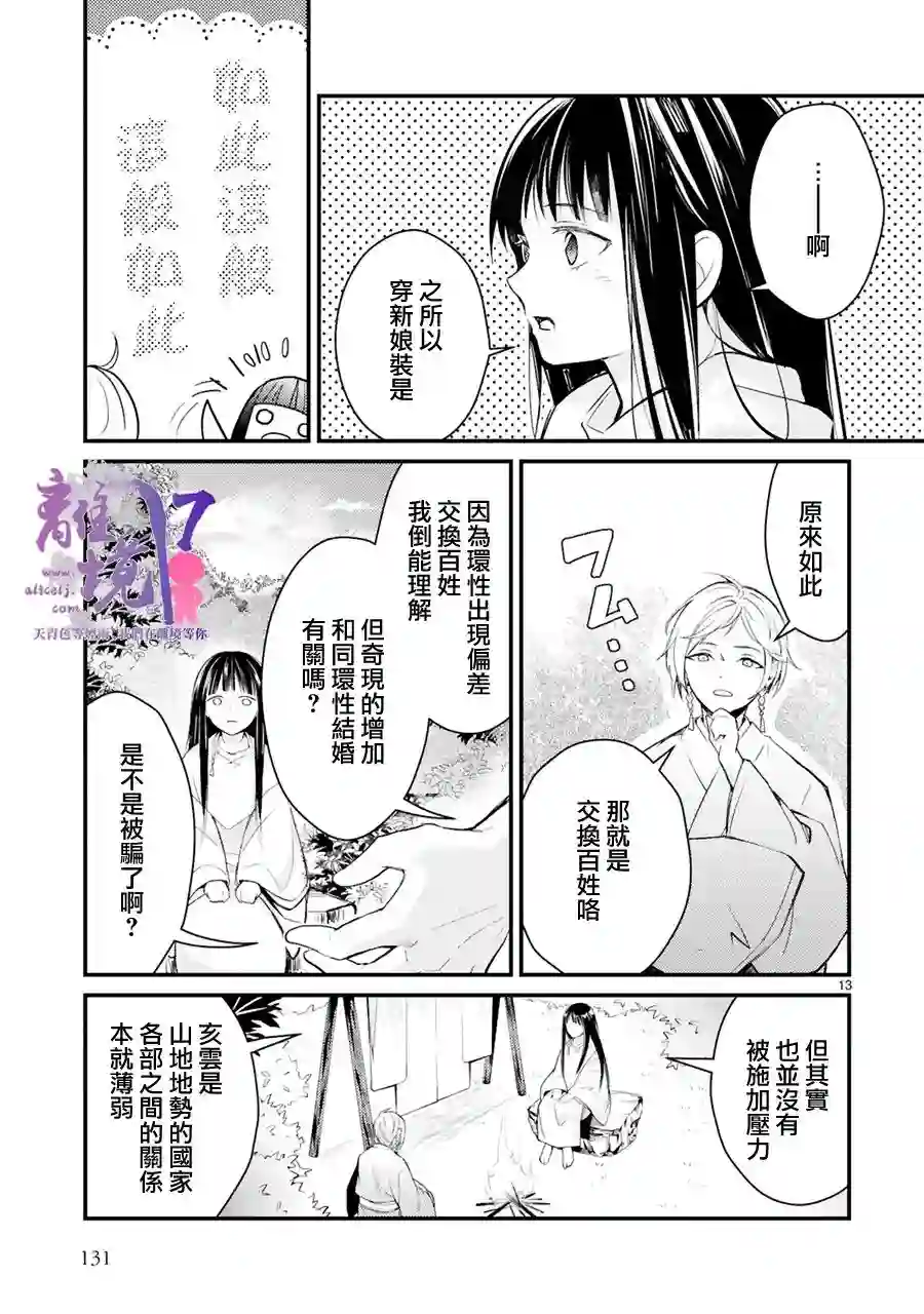 幽世神兽纪第04话