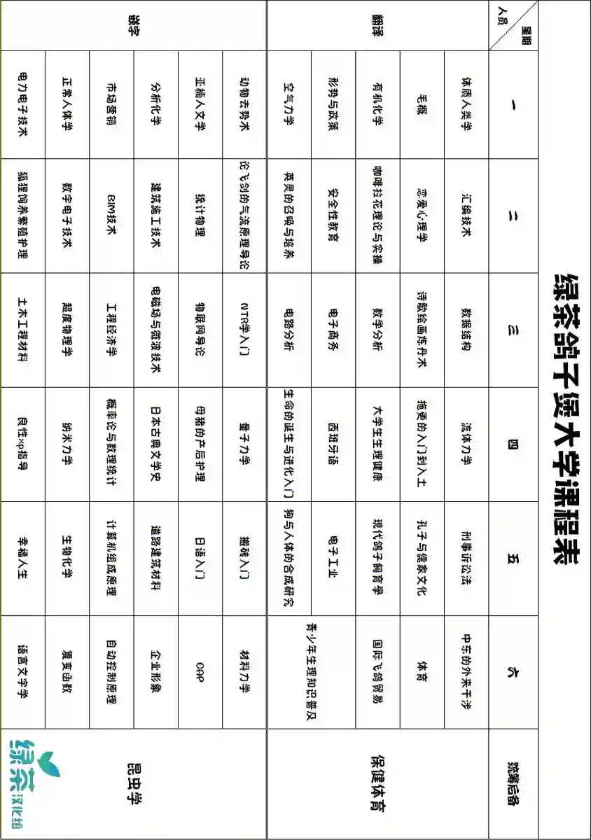 侦探已经死了 -the lost memory-第01话
