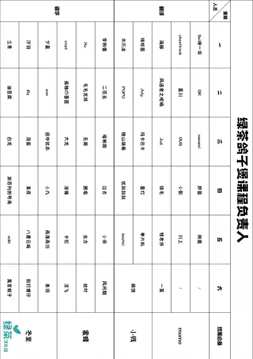 侦探已经死了 -the lost memory-第01话