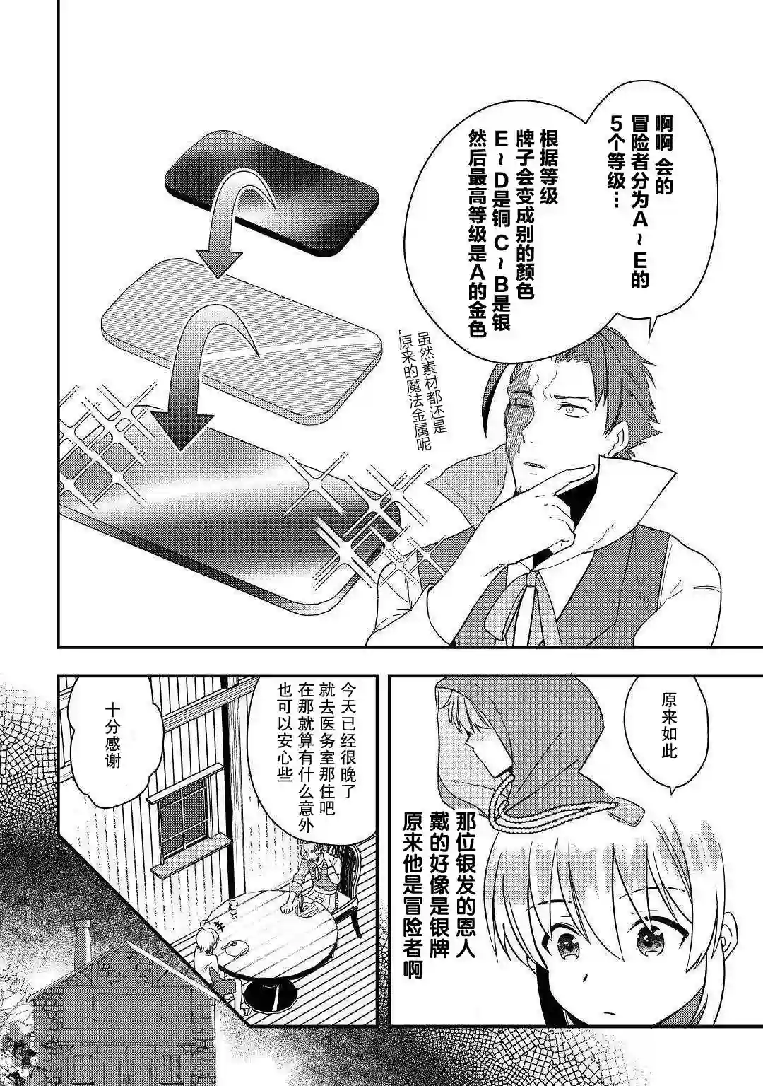 初期技能超便利，异世界生活超开心！第02话