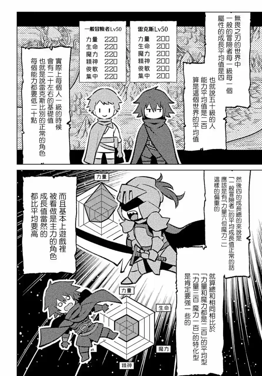 主人公竟不是我！第04话