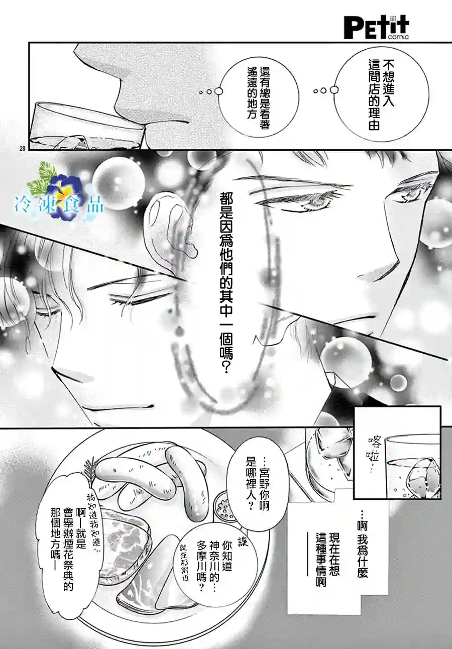 和无可救药的我接吻吧第01话