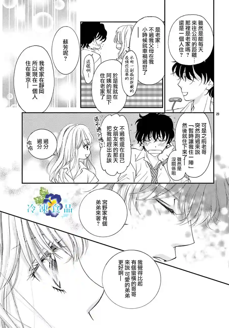 和无可救药的我接吻吧第01话