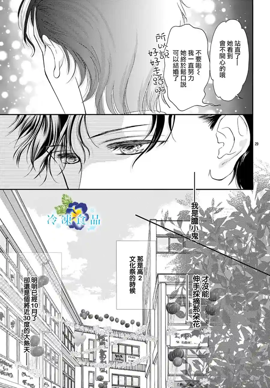 和无可救药的我接吻吧第02话