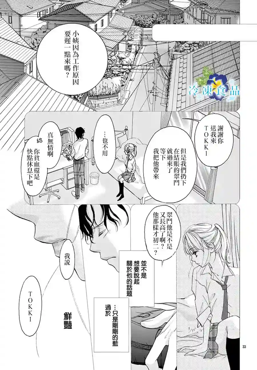 和无可救药的我接吻吧第02话
