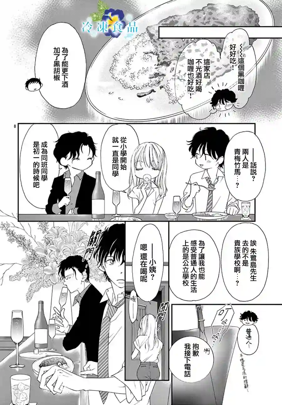 和无可救药的我接吻吧第02话