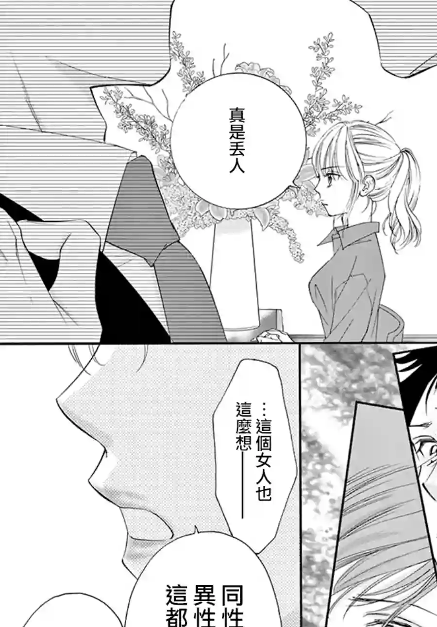 和无可救药的我接吻吧第03话