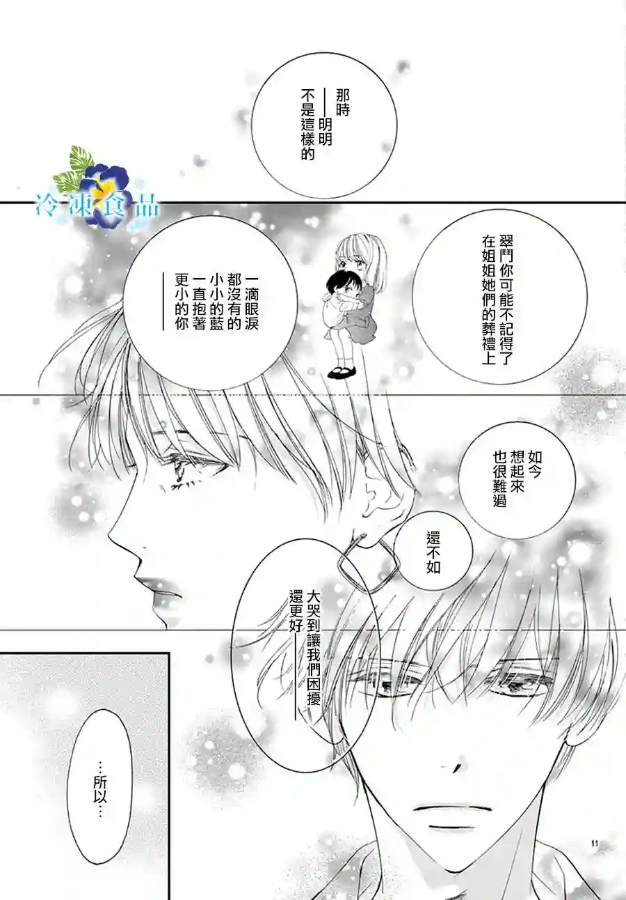 和无可救药的我接吻吧第04话