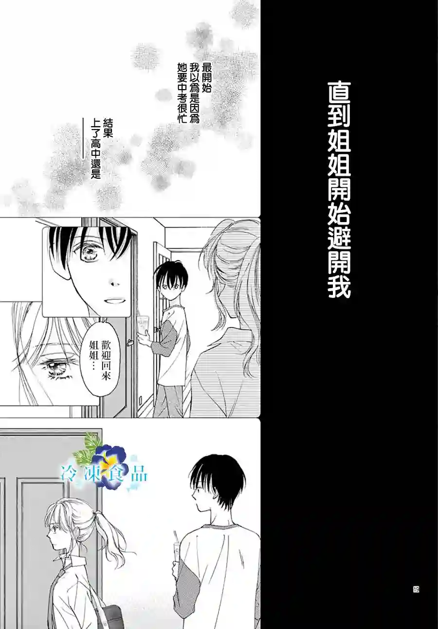 和无可救药的我接吻吧第04话